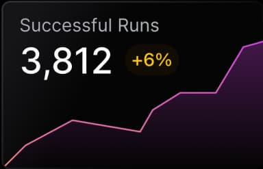NextNet.ai AIR Score
